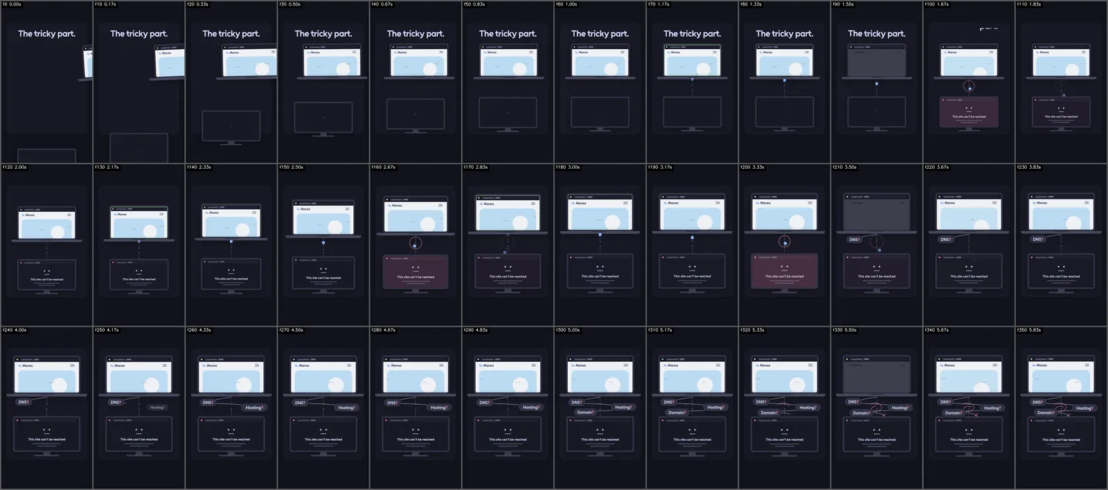 A contact sheet of 36 frames from one scene, each labelled with its frame number and time